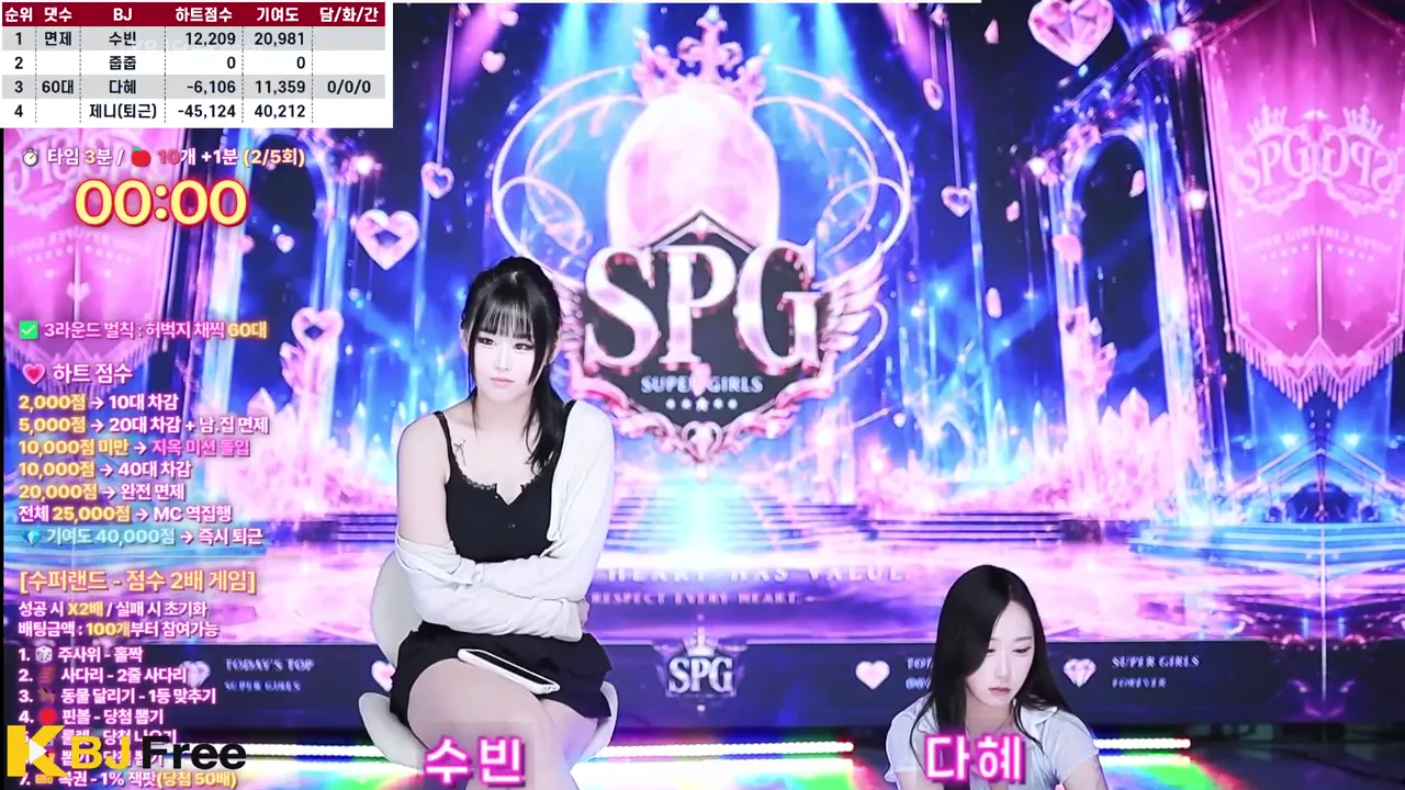 supergirls_2026_07_21_17_07_30 – KoreanBJ.club